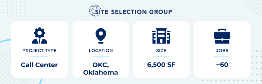 American Directions Research Group opens new call center in Oklahoma City, Oklahoma