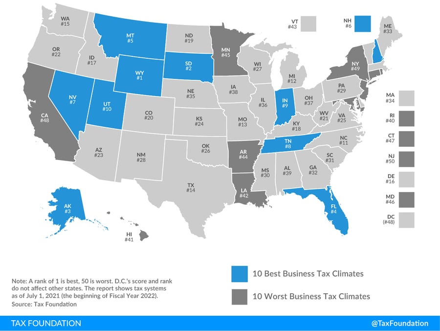 2022-State-Business-Tax-Climate-Index-2022-State-Tax-Rankings-and-2022-State-Business-Rankings-1