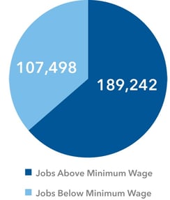 Call-Center-jobs-risk-2022.jpg