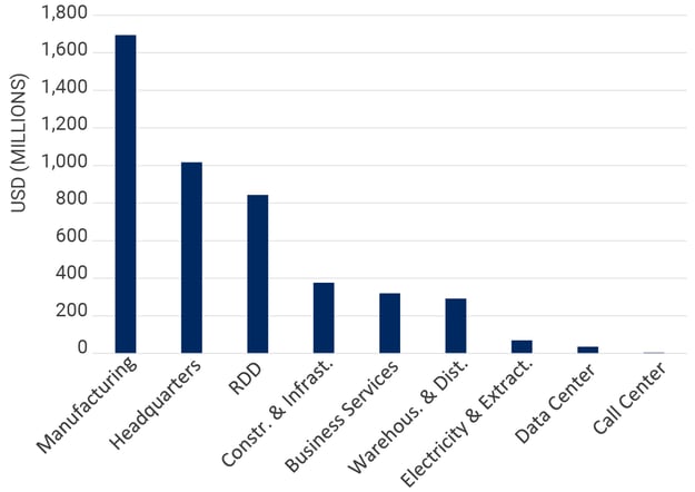 EO-Whitepaper Charts-02