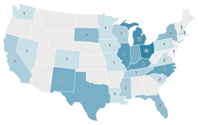food & beverage manufacturing and distribution announcements for the last six months