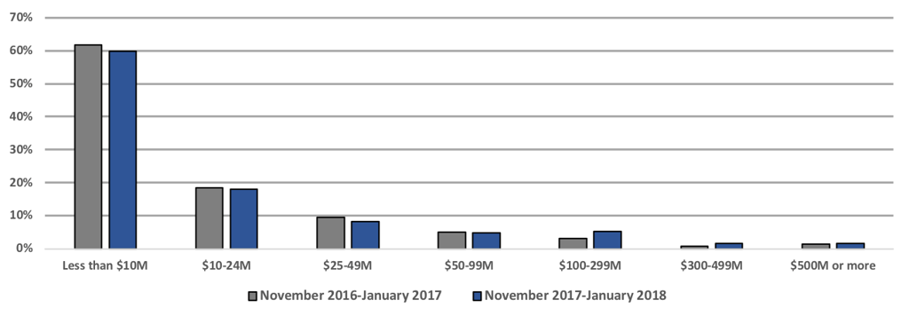 Investments.png